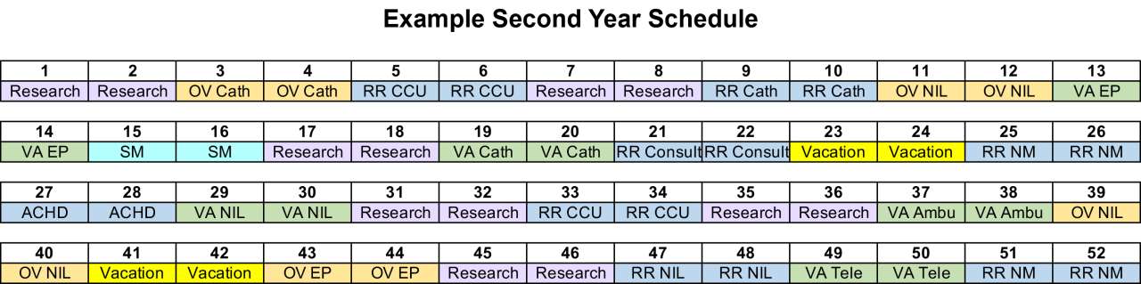 Example-Second-Year-Schedule