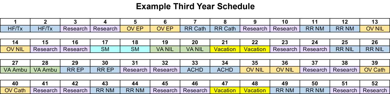 Example-Third-Year-Schedule