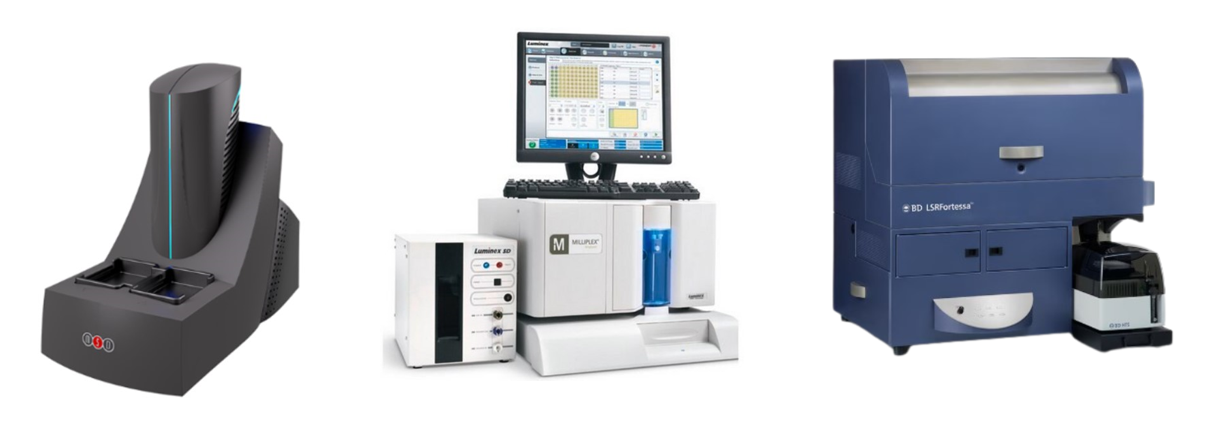 Immune Assessment Core Equipment