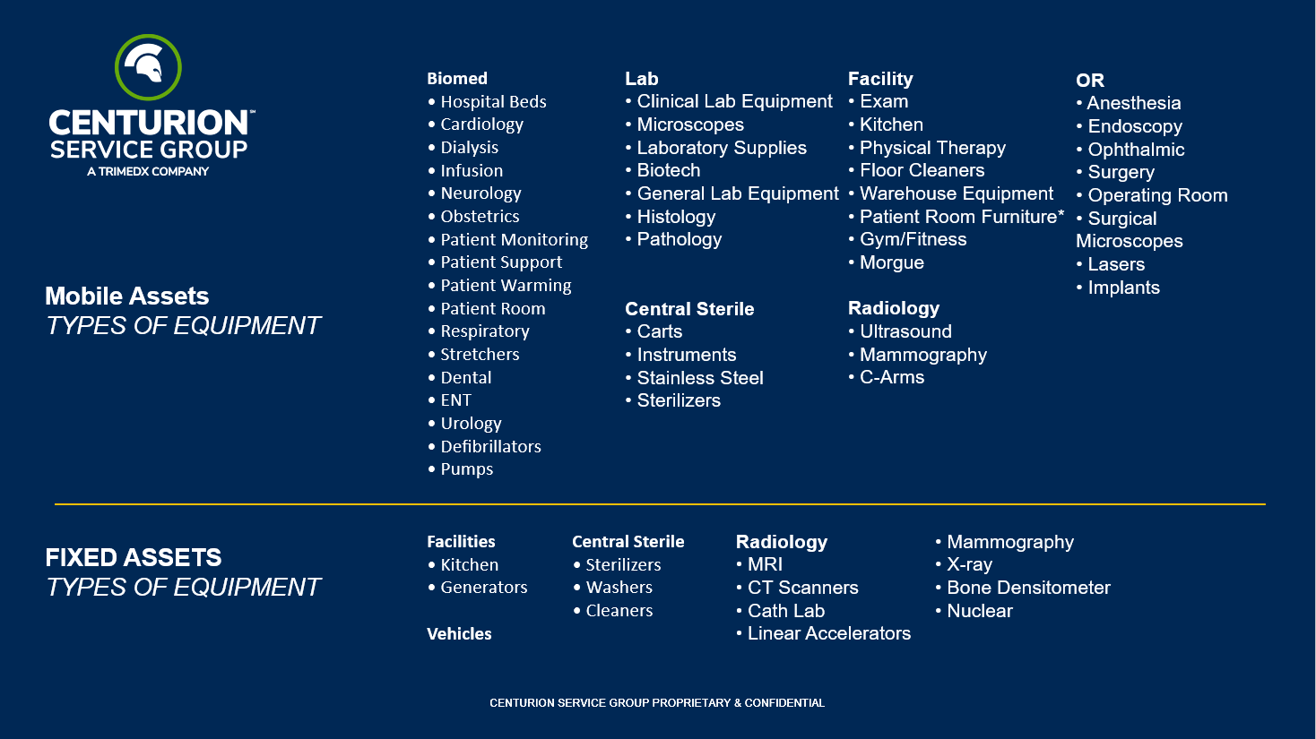 Medical Equipment Resale Sustainability UCLA Health