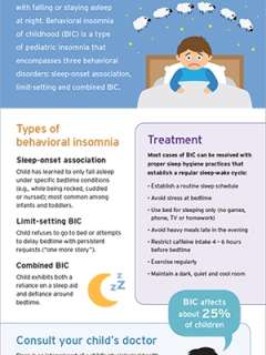 What to know about behavioral insomnia in children