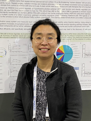 Dongyun Zhang, PhD