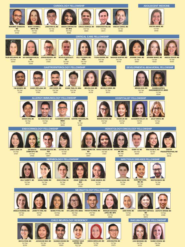 2023 - 2024 Peds Subspecialty Trainees