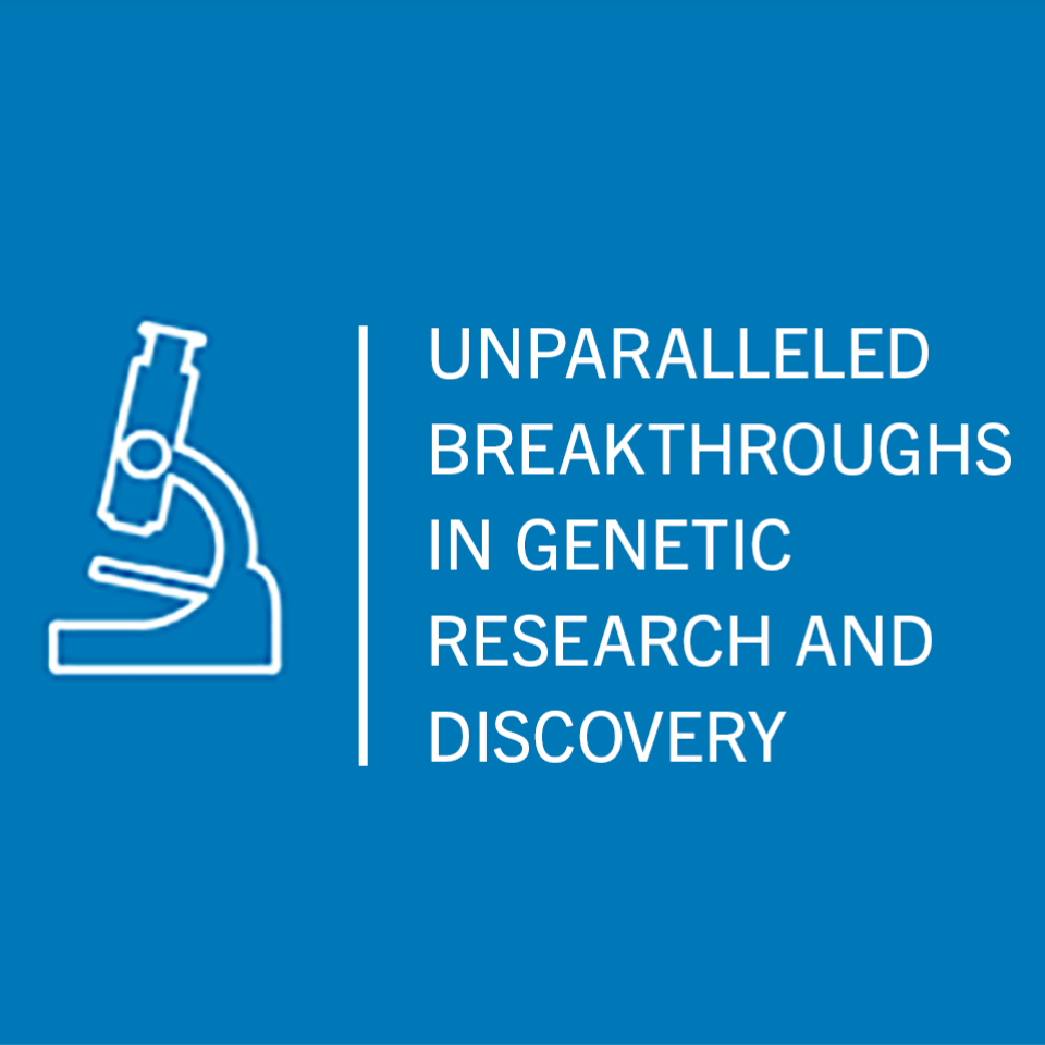Unparalleled breakthroughs in genetic research and discovery